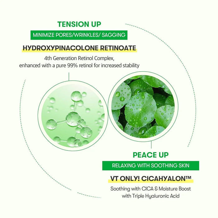 [VT Cosmetics] Cica Reti-A Mask Sheet 350ml 30EA - Ballagrio