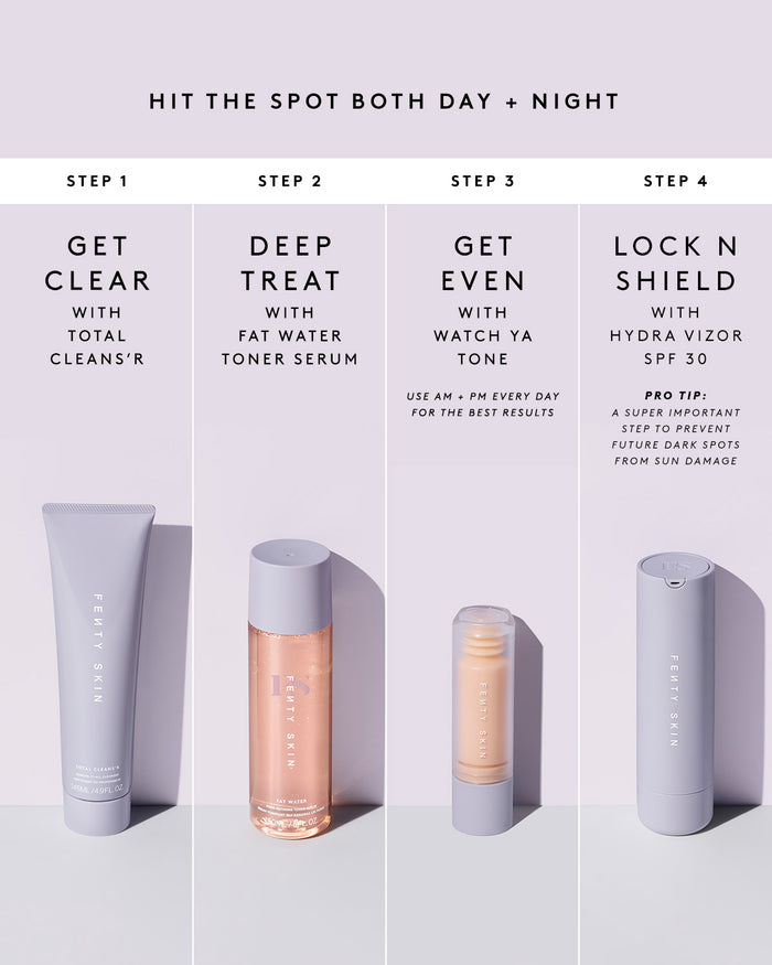 4-step routine showing the following products: Total Cleans'r cleanser, Fat Water toner, Watch Ya Tone serum, Hydra Vizor moisturizer.