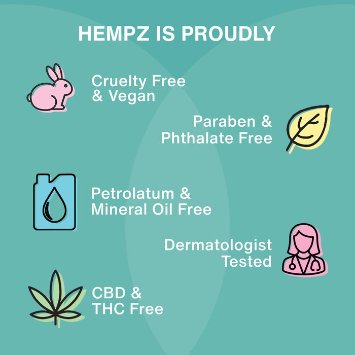 Hempz product label with icons and text on a teal background
